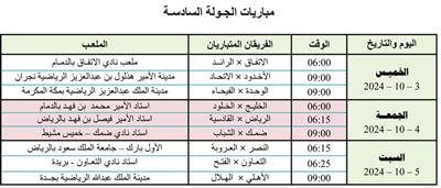 مباريات الجولة السادسة