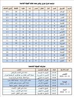 ترتيب فرق دوري روشن بعد نهاية الجولة الثامنة ومباريات الجولة التاسعة