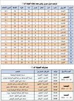 ترتيب فرق دوري روشن بعد نهاية الجولة الـ(11) ومباريات الجولة (12)