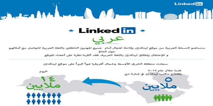 «لينكد إن» تطلق موقعها الإلكتروني باللغة العربية 