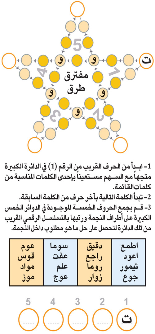 النجمة 