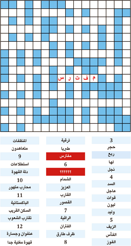 الكلمة المفقودة 