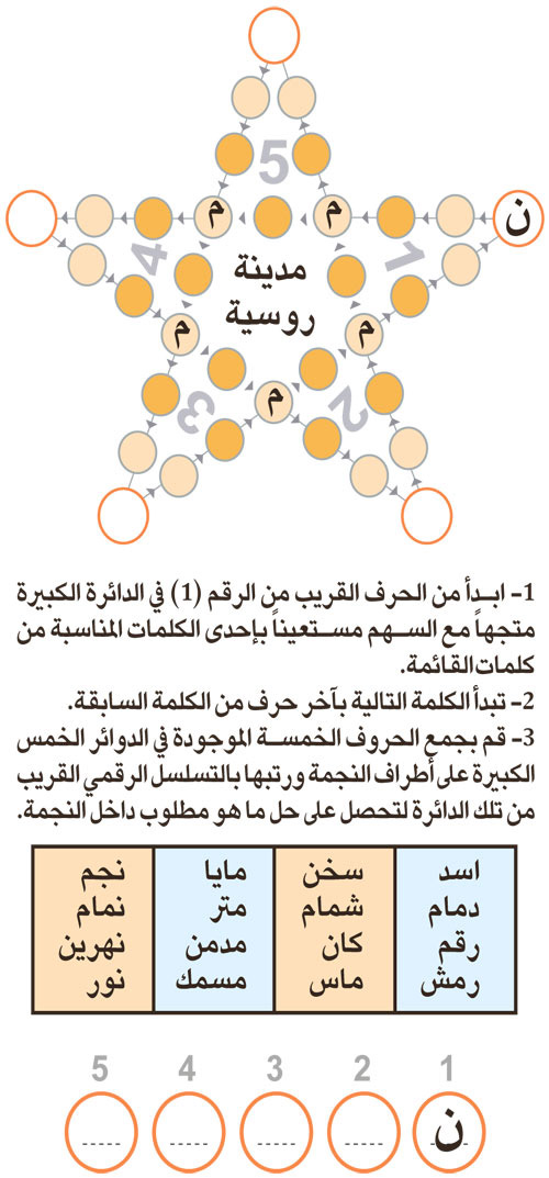 النجمة 