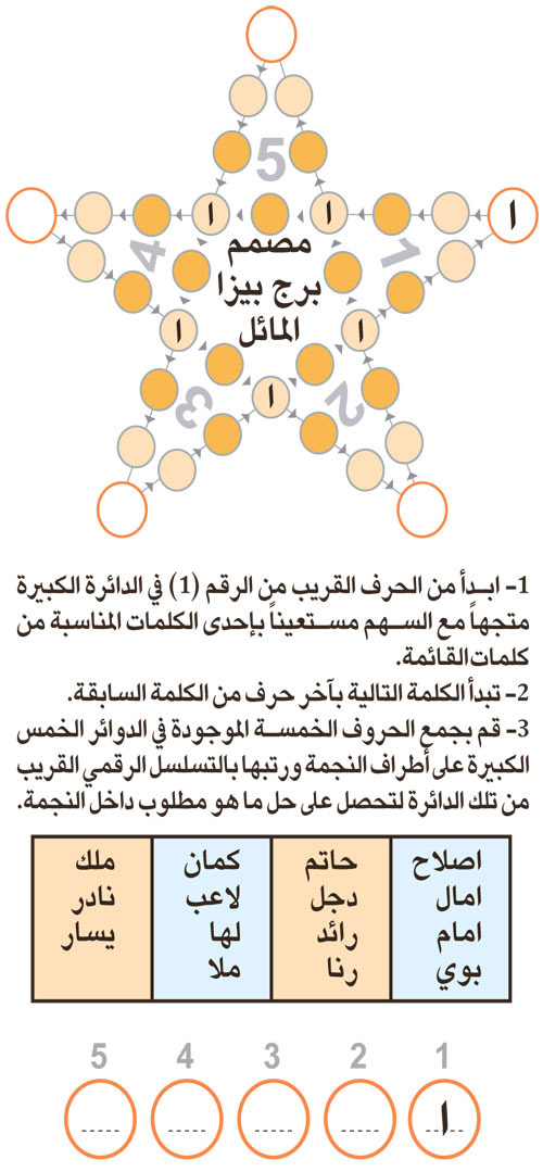 النجمة 