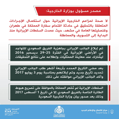 المملكة تدحض المزاعم الإيرانية باستكمال إجراءات التحقيق في اقتحام السفارة والقنصلية 