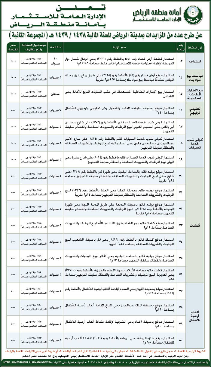 تعلن الإدارة العامة للاستثمار بأمانة منطقة الرياض عن طرح المزايدات التالية 