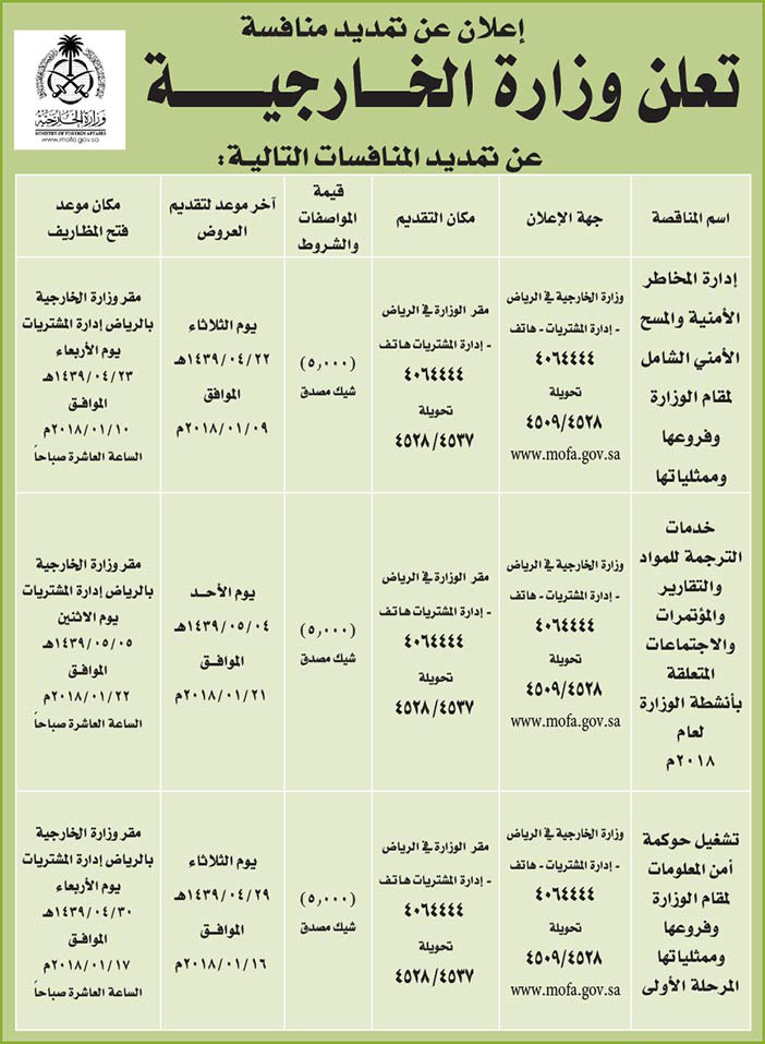 # مناقصات حكومية ( بناء - استئجار - هدم - نقل - صيانة - تشغيل - شراء – بيع( 