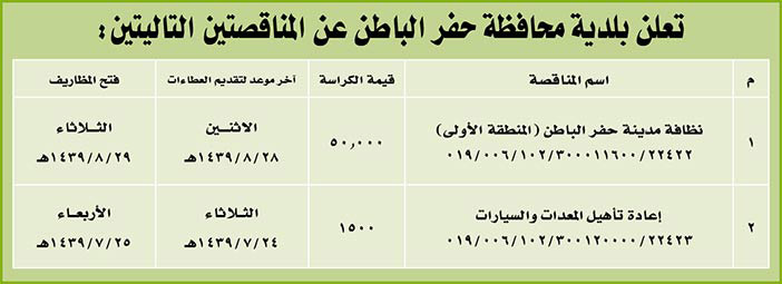 مناقصات حكومية (بناء - استئجار - هدم - نقل - صيانة - تشغيل - شراء – بيع) 