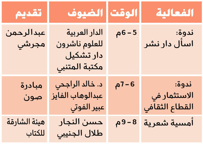 البرنامج «الثقافي».. اليوم 