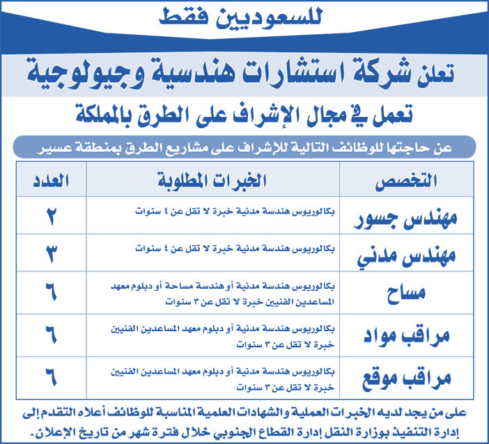 تعلن شركة استشارات هندسية وجيولوجية تعمل فى مجال الإشراف على الطرق بالمملكة 