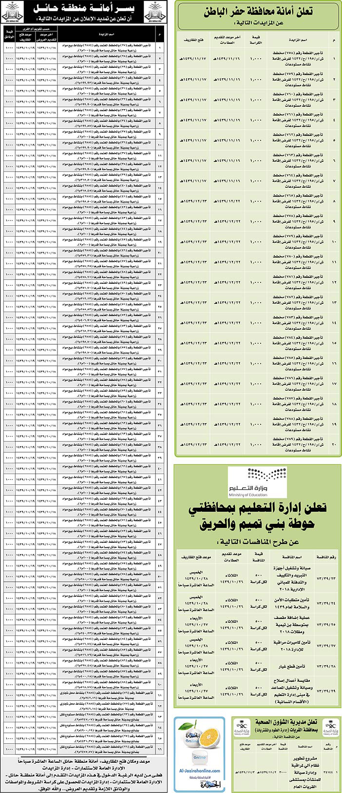 # مناقصات حكومية ( بناء - استئجار - هدم - نقل - صيانة - تشغيل - شراء – بيع( 