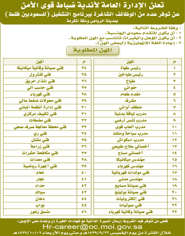 تعلن الإدارة العامة لأندية ضباط قوى الأمن عن توفر عدد من الوظائف 