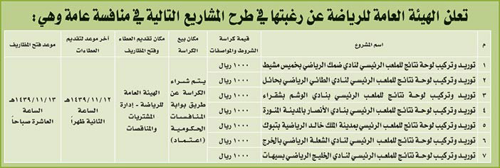 مناقصات حكومية (بناء - استئجار - هدم - نقل - صيانة - تشغيل - شراء – بيع) 