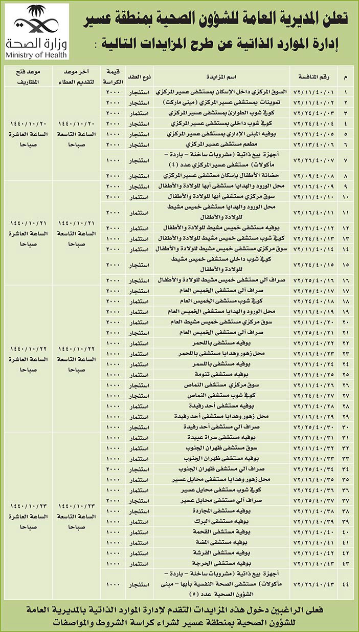 مناقصات حكومية (بناء - استئجار - هدم - نقل - صيانة - تشغيل - شراء – بيع) 