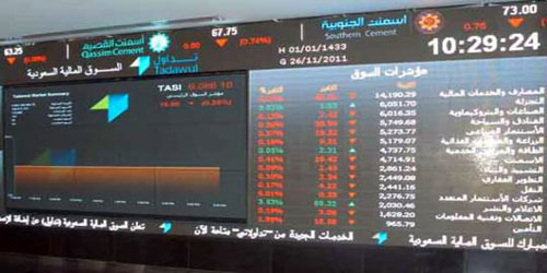 مؤشر سوق الأسهم السعودية يغلق مرتفعًا عند مستوى 7874.58 نقطة 