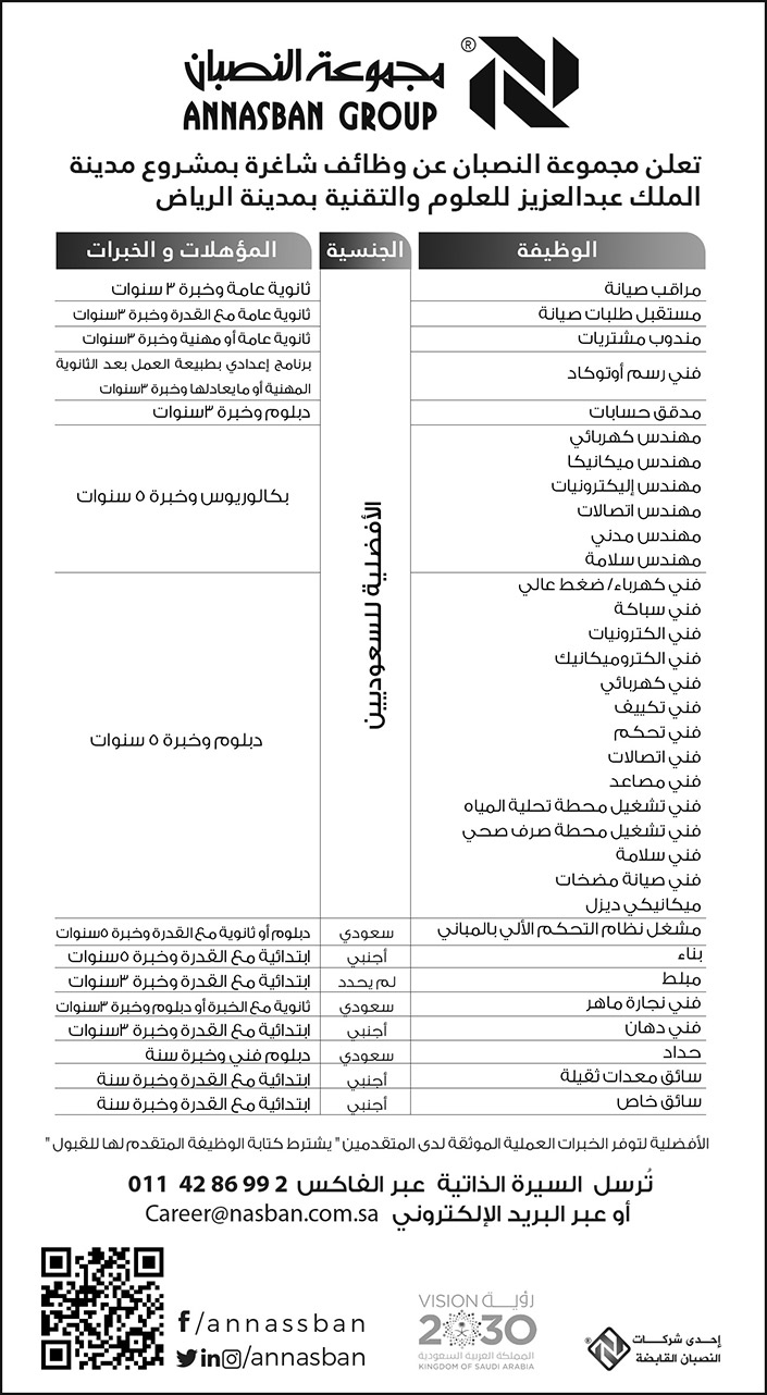 وظائف مطلوبة في مجموعة النصبان 