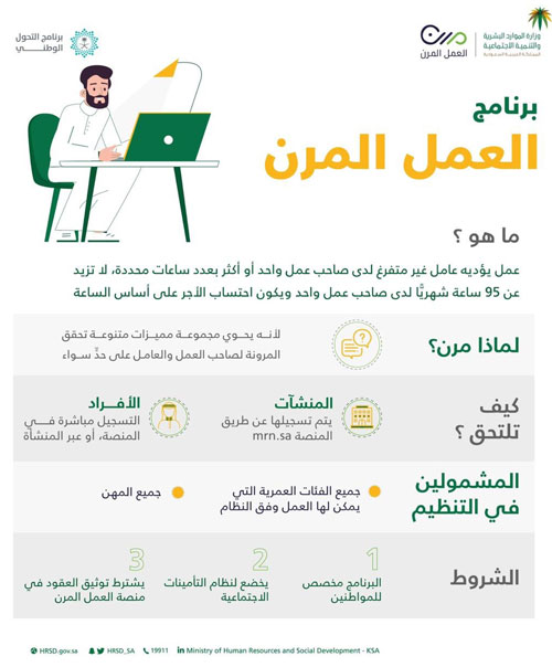 قانون العمل السعودي 2021 pdf