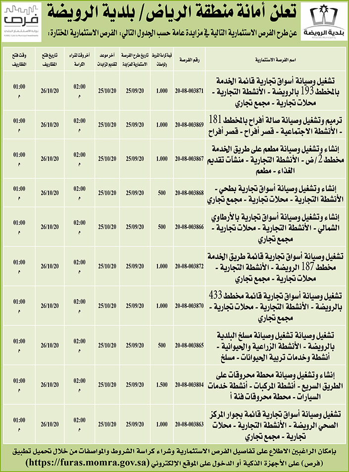 مناقصات حكومية (بناء - استئجار - هدم - نقل - صيانة - تشغيل - شراء – بيع) 