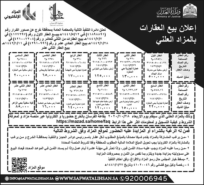 إعلان بيع عقارات بالمزاد العلني 