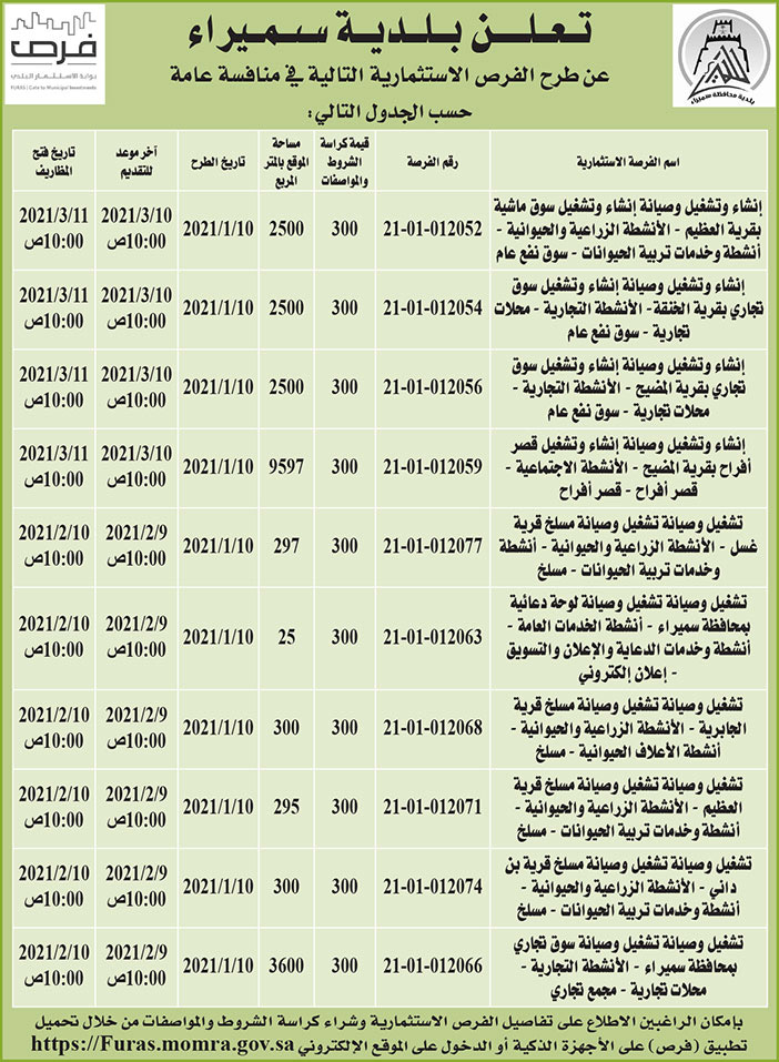 تعلن بلدية سميراء عن طرح الفرص الاستثمارية التالية 