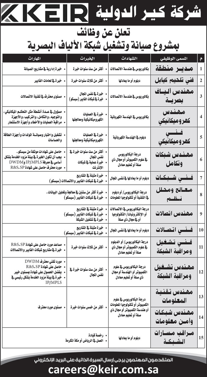 تعلن شركة كير الدولية عن الوظائف التالية 