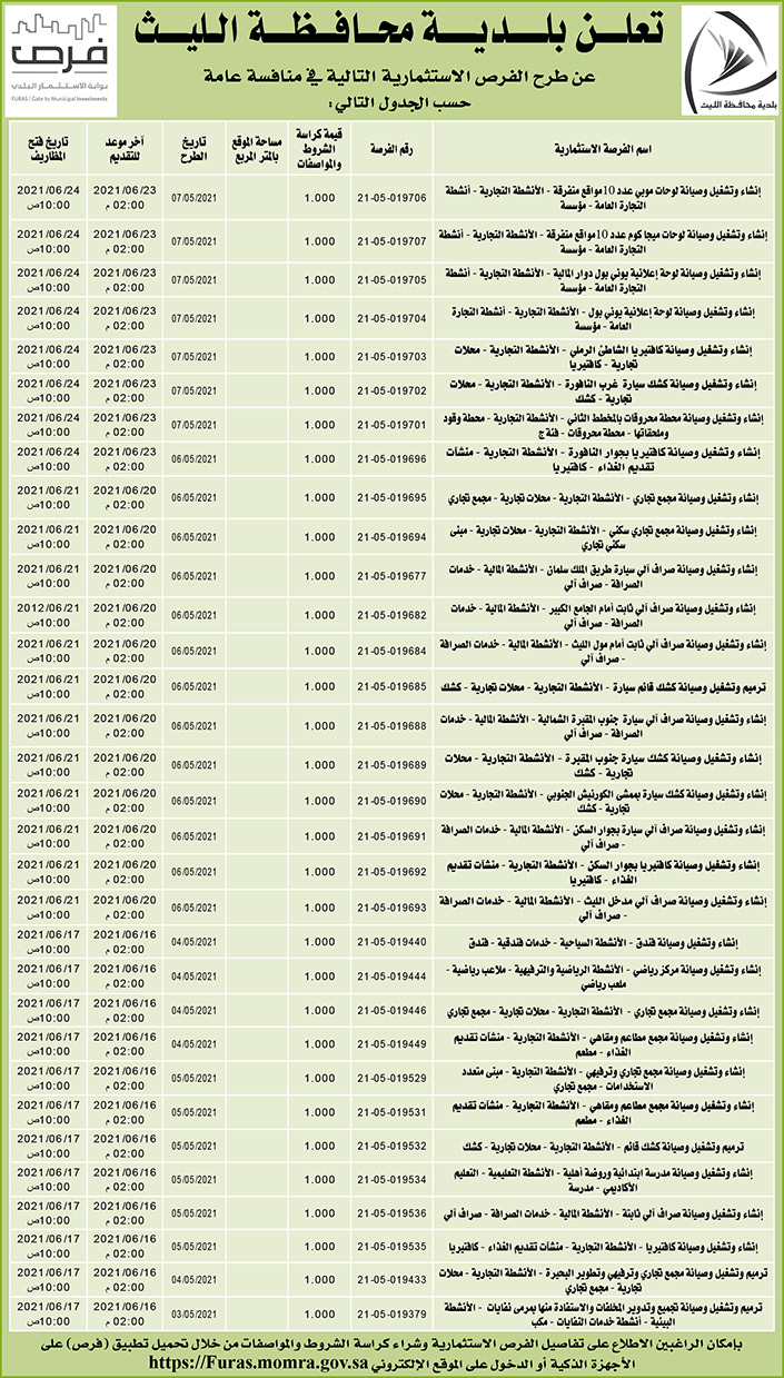 بلدية محافظة الليث تطرح فرصاً استثمارية في منافسة عامة 