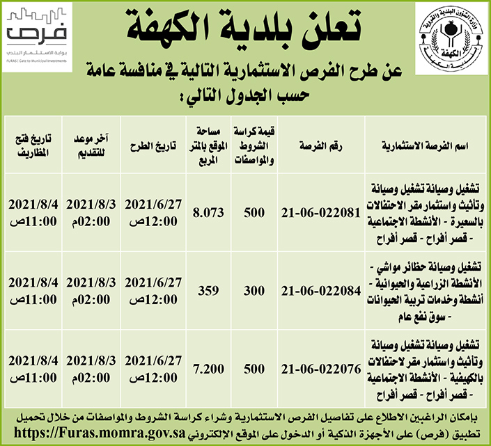 بلدية الكهف تطرح فرص استثمارية في منافسة عامة 