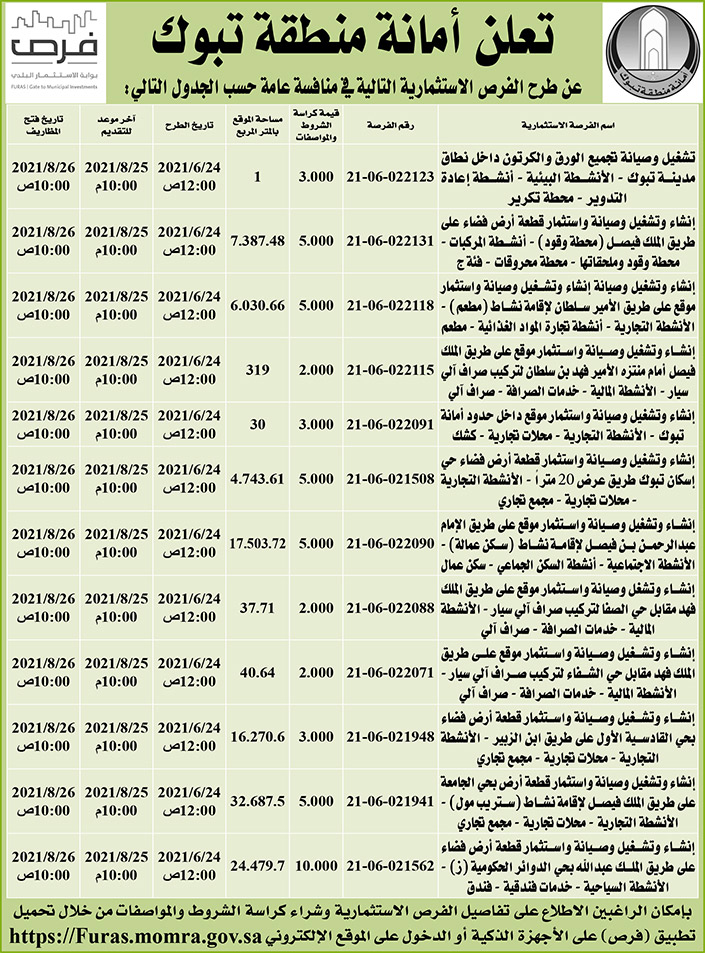 أمانة منطقة تبوك تطرح فرصاً استثمارية في منافسة عامة 