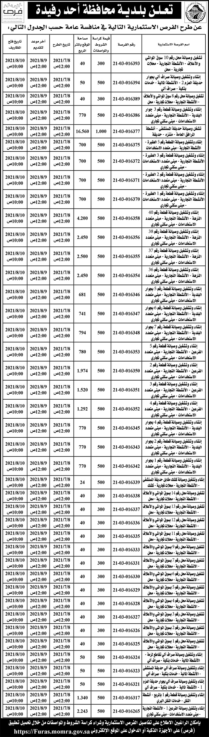 بلدية محافظة أحد رفيدة تطرح فرصاً استثمارية في منافسة عامة 