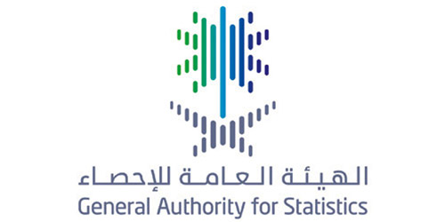 «هيئة الإحصاء»: الاقتصاد السعودي يتعافى من جائحة كورونا في الربع الثاني ويحقِّق نموًا قدره 1.5 % 