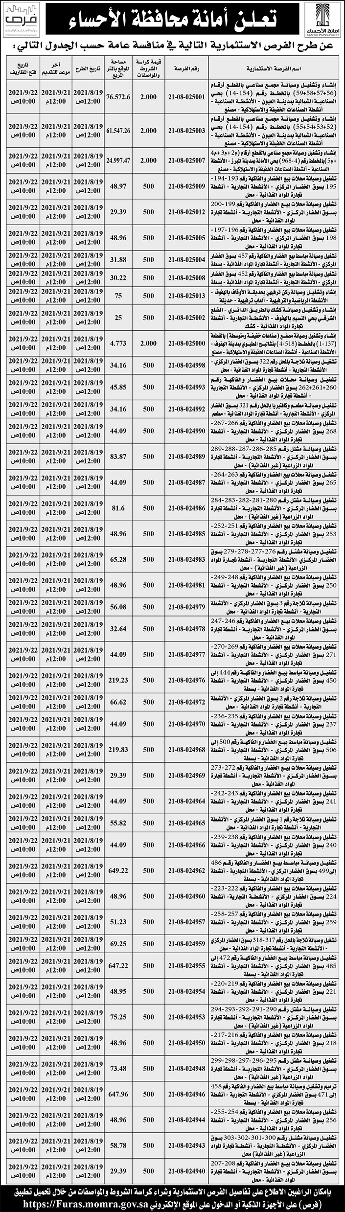 أمانة الأحساء تطرح فرصاً استثمارية في منافسة عامة 