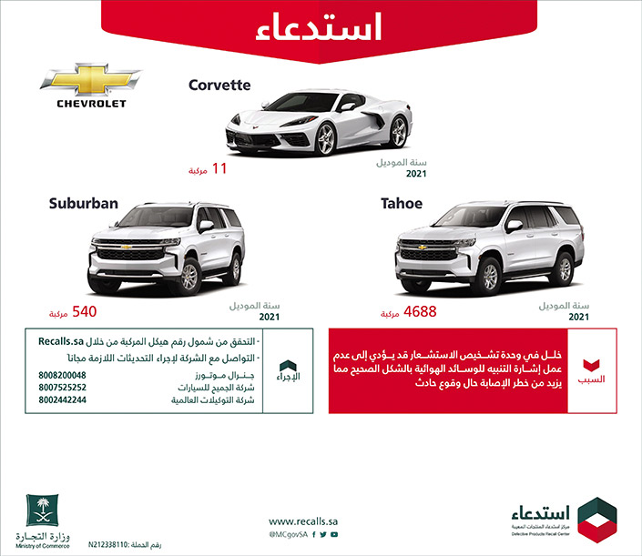 استدعاء سيارات (Corvette) موديل 2021م لعدد 11 مركبة و(Tahoe) موديل 2021م لعدد 4688 مركبة و(Suburban) موديل 2021م لعدد 540 مركبة 