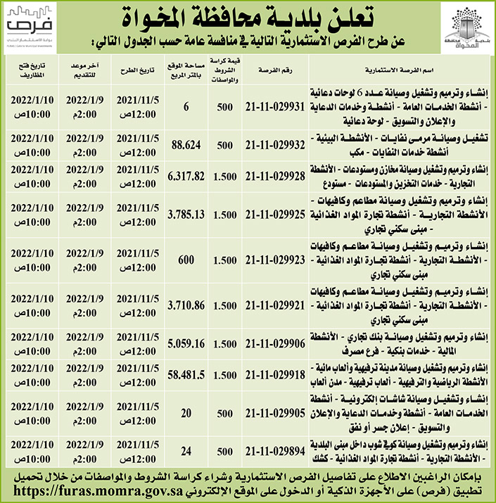 بلدية العرضة الجنوبية تطرح فرص استثمارية في منافسة عامة 