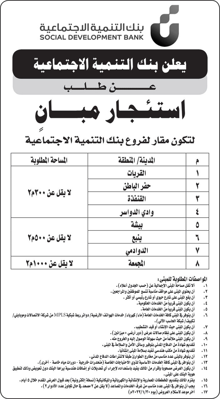 بنك التنمية الاجتماعية يعلن عن استئجار مبانٍ لتكون مقار لقروع بنك التنمية الاجتماعية في (القريات - حفر الباطن - القنفذة - وادي الدواسر - بيشة - ينبع - الدوادمي - المجمعة) 