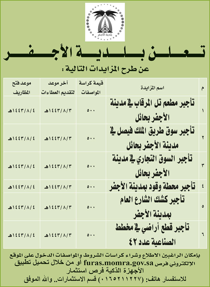 بلدية الأجفر تطرح مزايدات 