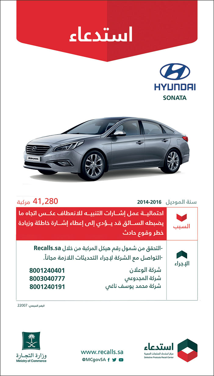 استدعاء من HYUNDAI نوع SONATA موديل 2014 -إلى 2016 لعدد (41.280) سيارة 