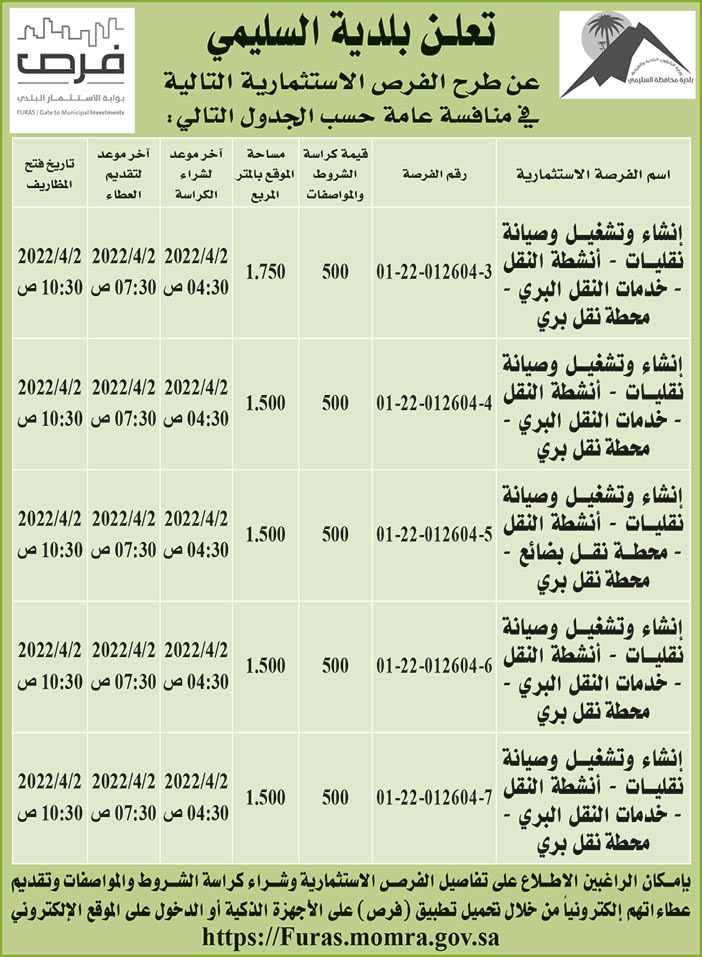 بلدية السليمي تطرح فرص استثمارية في منافسة عامة 