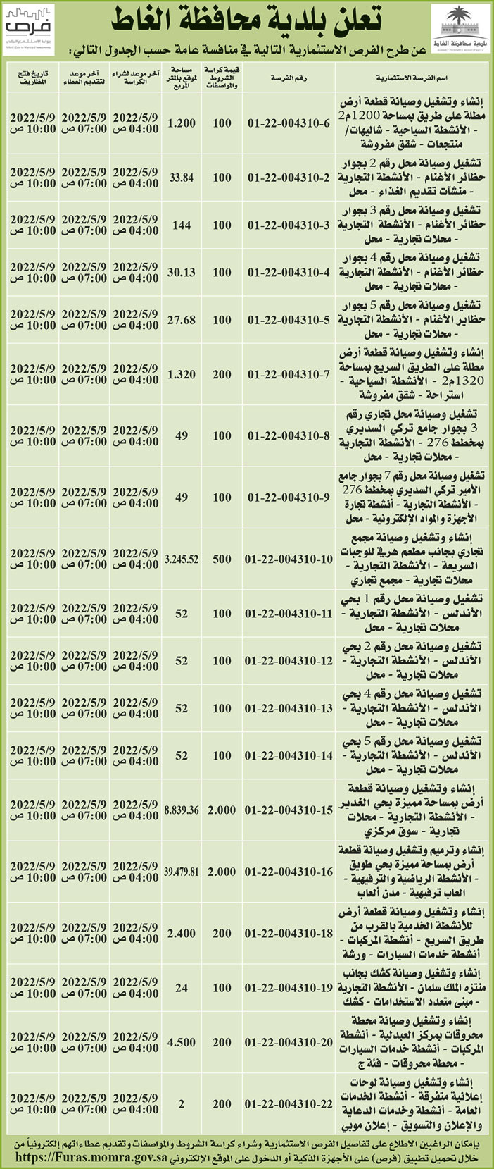 بلدية محافظة الغاط تطر فرص استثمارية في منافسة عامة 