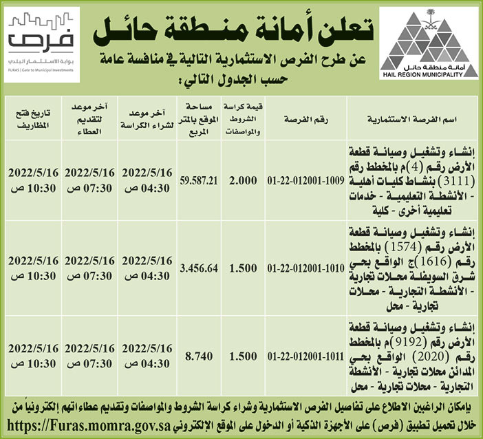 أمانة منطقة حائل تطرح فرص استثمارية في منافسة عامة 