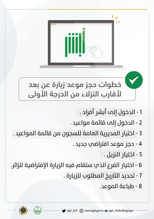 «السجون» تطلق خدمة زيارة النزلاء عن بعد للأقارب من الدرجة الأولى 