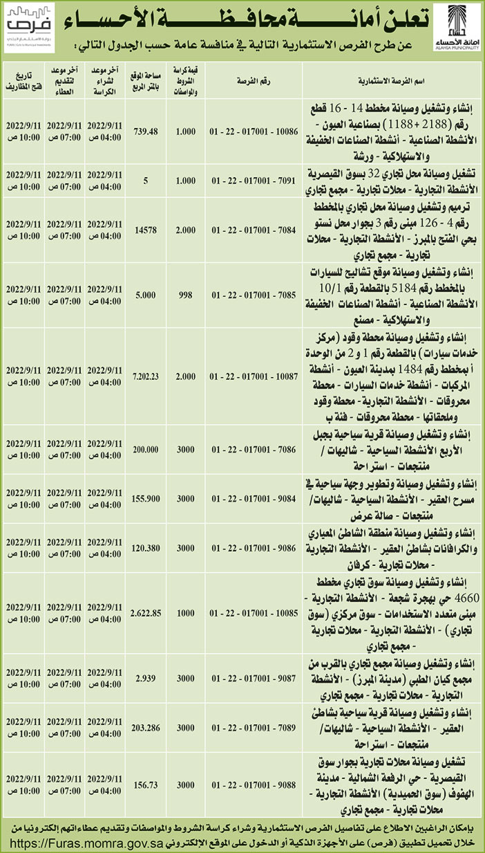 أمانة محافظة الاحساء تطرح فرص استثمارية في منافسة عامة 