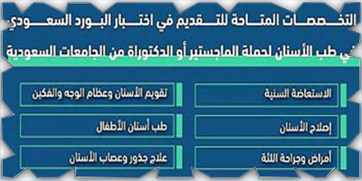 «التخصصات الصحية» تتيح التقدم لاختبارات البورد السعودي 