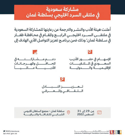 هيئة الأدب والنشر والترجمة ترعى المشاركة السعودية لملتقى السرد الخليجي بعُمان 
