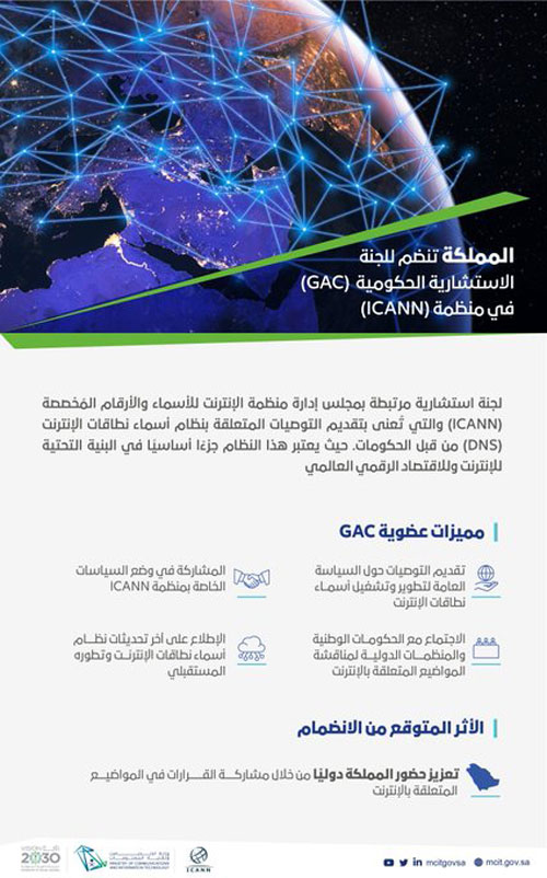 المملكة تنضم رسمياً للجنة الاستشارية الحكومية GAC التابعة لمنظمة lCANN 