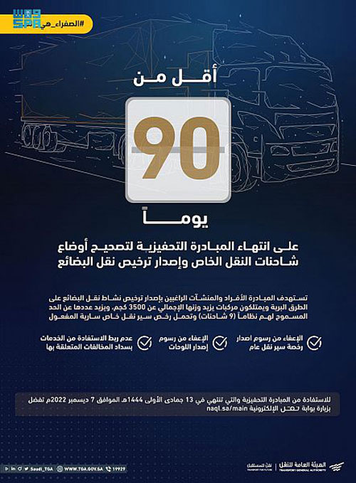 90 يوما على انتهاء المبادرة التحفيزية لتصحيح أوضاع شاحنات النقل الخاص 