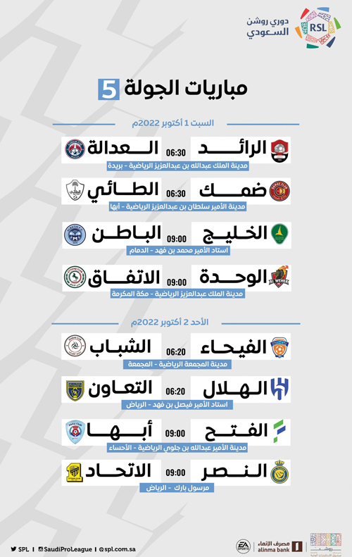 جدول مباريات الجولة الخامسة وجدول الترتيب بعد نهاية الجولة الرابعة بدوري روشن السعودي 