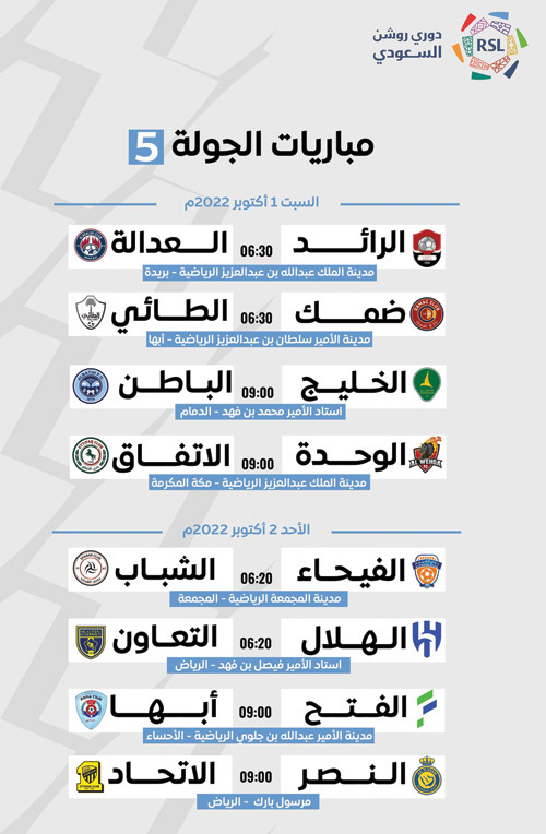 مباريات الجولة 5 وجدول الترتيب بعد نهاية الجولة 4 من دوري روشن السعودي 