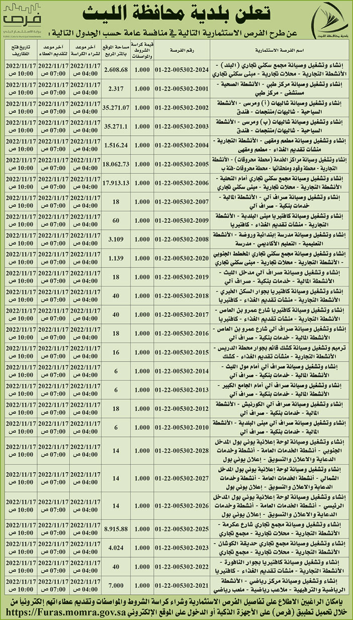إعلان بلدية محافظة الليث 