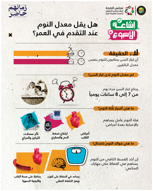 مجلس الصحة الخليجي: النوم الطبيعي لدى كبار السن من 7 - 8 ساعات يومياً 