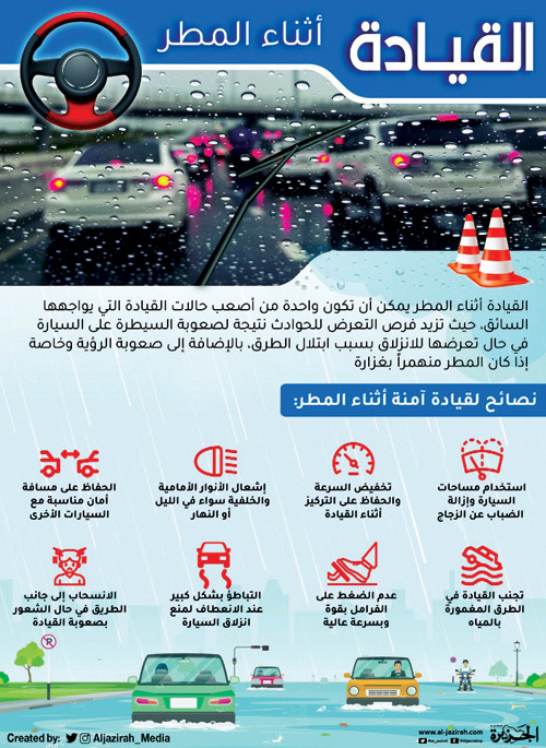 نصائح لقيادة آمنة أثناء المطر 